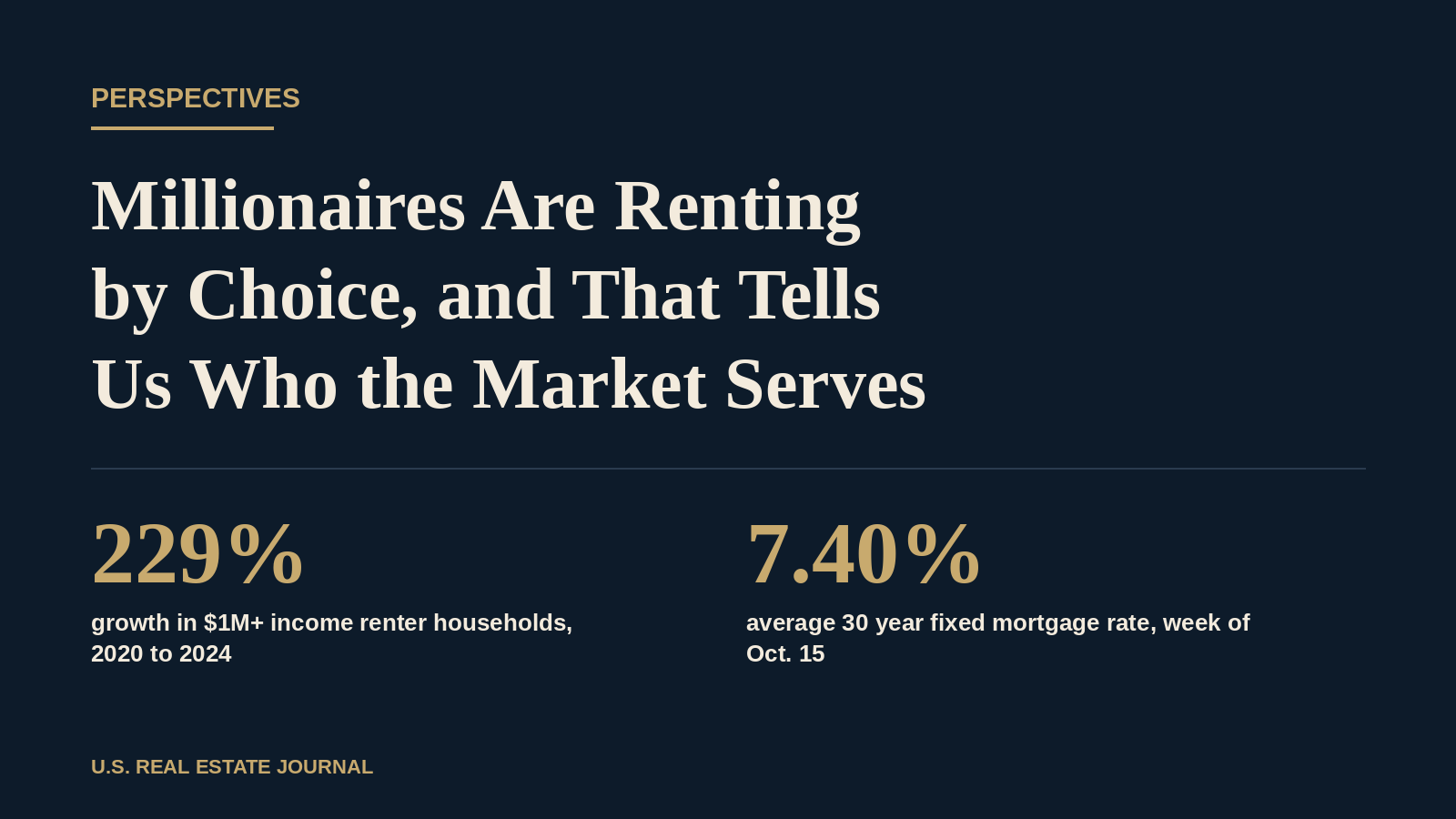 Data graphic showing 229% growth in renter households earning class=