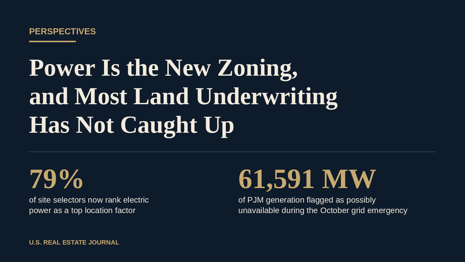 Data graphic showing 79% of site selectors ranking electric power as a top location factor and 61,591 MW of PJM generation flagged as possibly unavailable during the October grid emergency